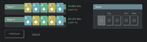 5 card plo odds calculator|Omaha Odds Calculator .
